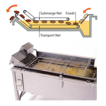 Fujimak Electric Conveyor Deep Fryer